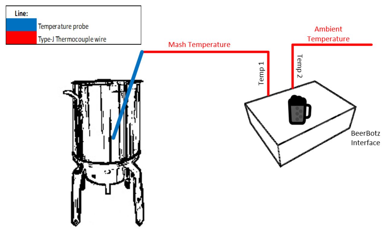 Glycol Specific Gravity Temperature Chart